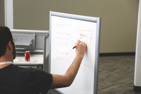 Project management tabla
